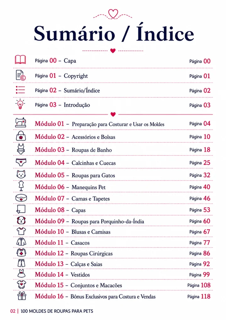 Sumário do PDF com os 16 módulos do pack e o número da página de cada um